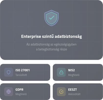 Biztonság